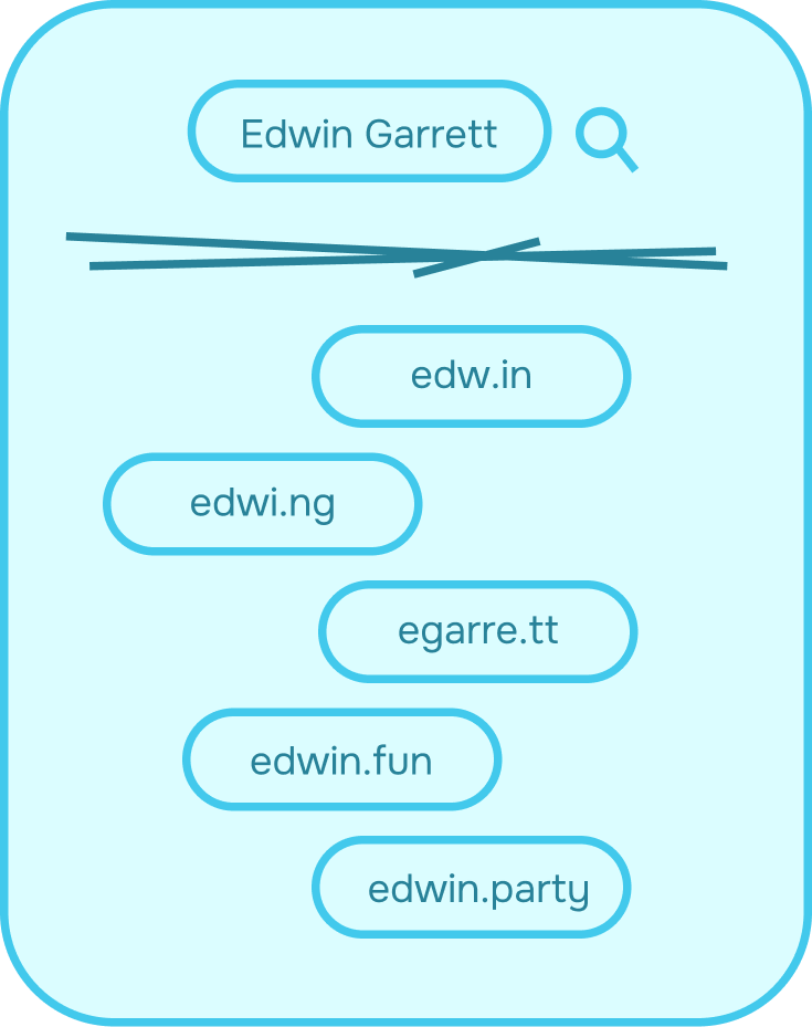 Example usage of NestedName
